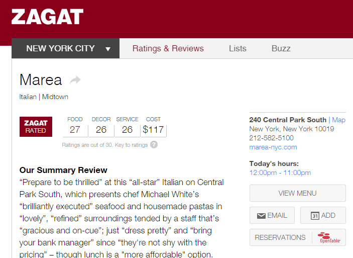 A picture of a Zagat review of the Italian restaurant Marea in New York City, with scores on food, decor, and service along with quotations from the narrative review.